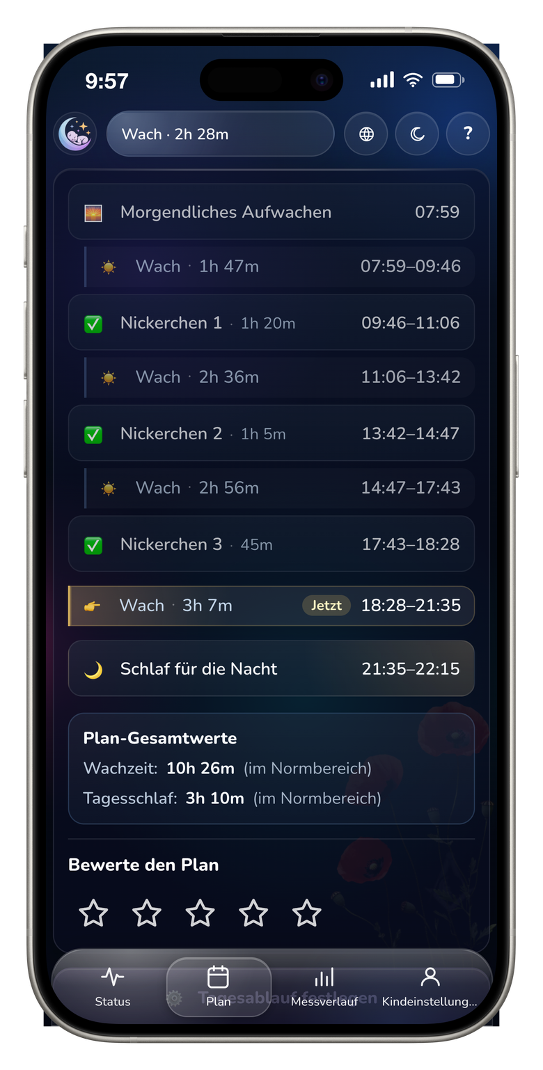 Der Tagesplan und die nächste Schlafenszeit
