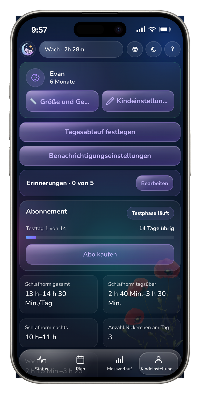 Beide Eltern auf demselben Stand
