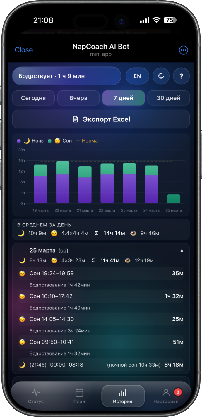 7 дней в одной картине
