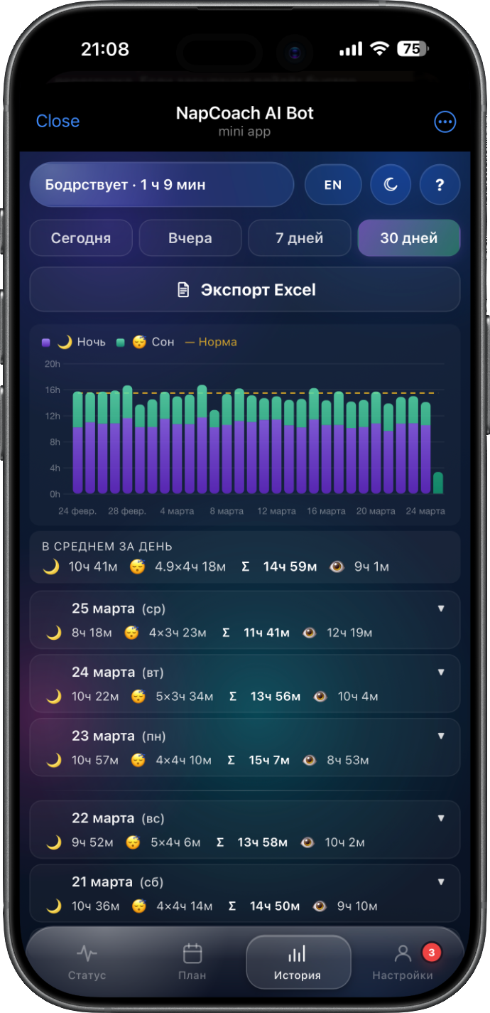 30 дней и тренд режима